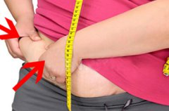 赛乐赛的减肥效果：一个胖妹的减肥历程